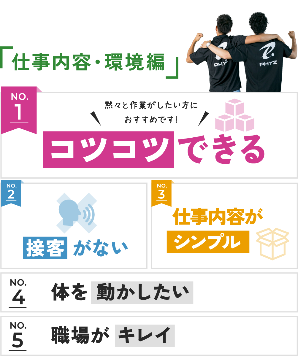 仕事内容・環境編